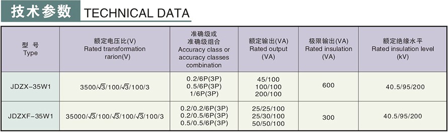 JDZX-35W1型電壓互感器技術參數(shù)